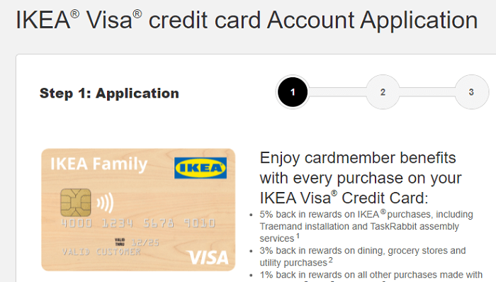 comenity-ikea-credit-card-login-visa-projekt-payment-2022