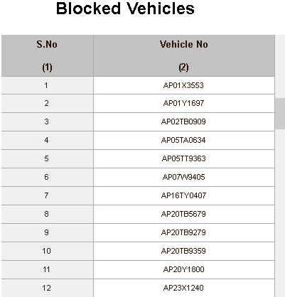 blocked vehicles page on ssmms portal