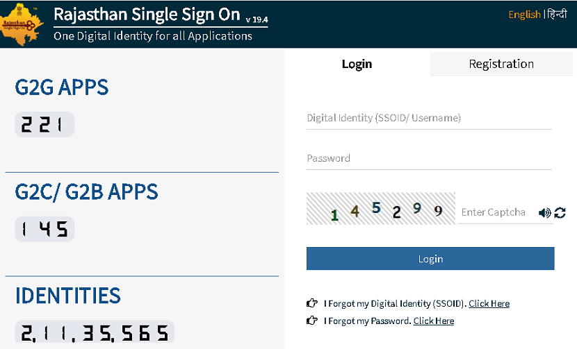 sso rajasthan homepage