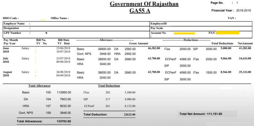 GA 55 A sample government of rajasthan