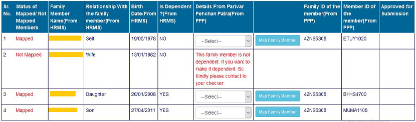map family id page IntraHaryana