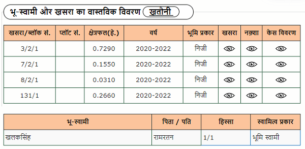 land owner and khasra details on mp bhu lekh portal
