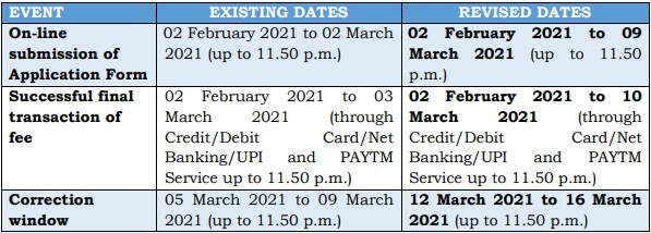 ugc net june 2021 revised exam dates